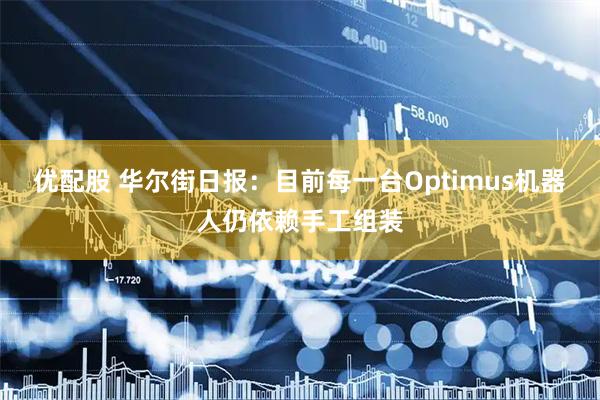 优配股 华尔街日报：目前每一台Optimus机器人仍依赖手工组装